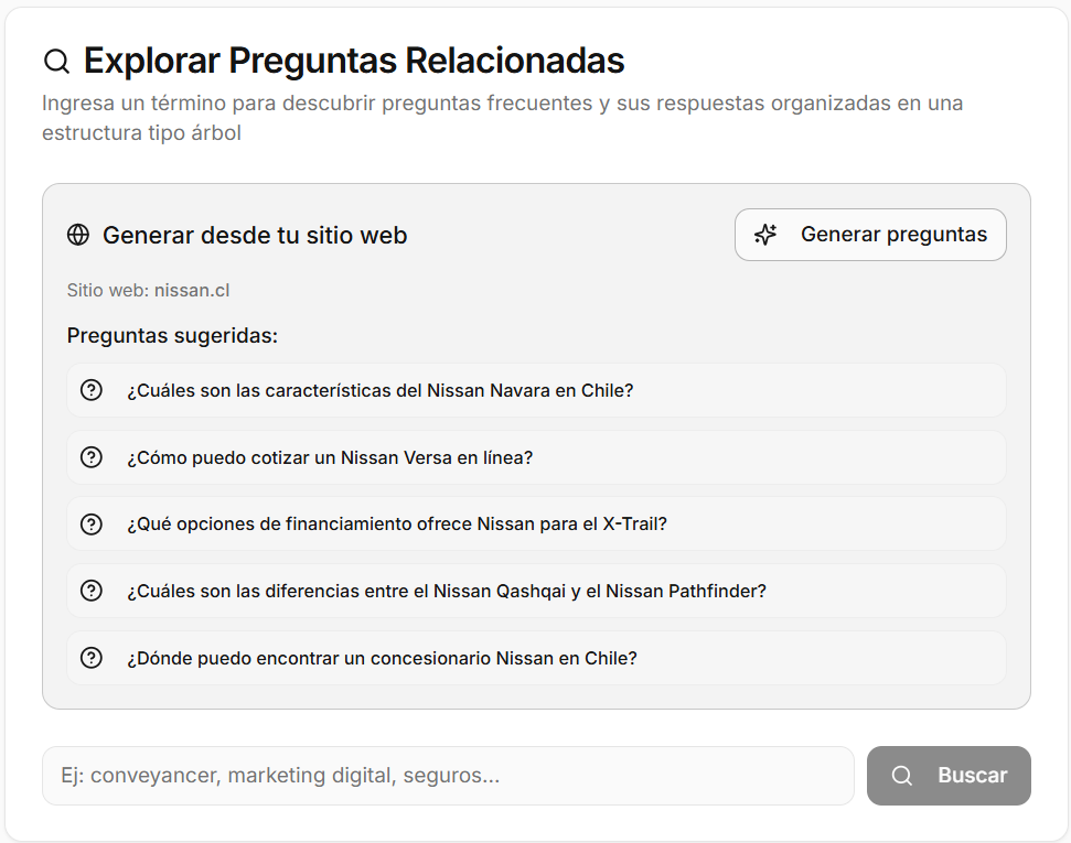 SearchBrand explore related questions feature - comprehensive view of AI-generated question suggestions for AEO content optimization